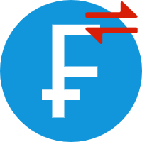 USD in CHF Umrechner