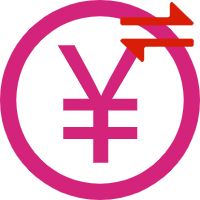 USD in CNY Umrechner