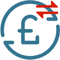 USD in GBP Umrechner