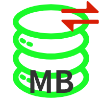 Gigabyte in Megabyte Umrechner