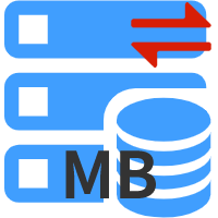Kilobyte in Megabyte Umrechner