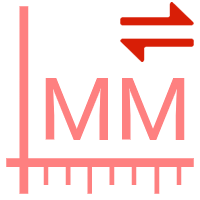 Zentimeter in Millimeter Umrechner