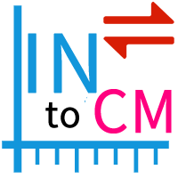 Zoll zu CM Konverter