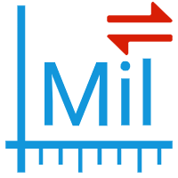 Kilometer in Meilen Umrechner