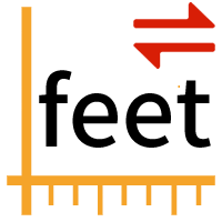 Meilen in Fuß Umrechner