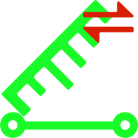 Yard in Zoll Umrechner