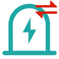 Watt in Kilowatt Umrechner