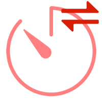 Tage in Minuten Umrechner