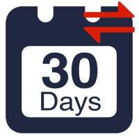 Minuten in Tage Umrechner