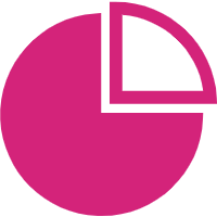 Verh&auml;ltnisrechner